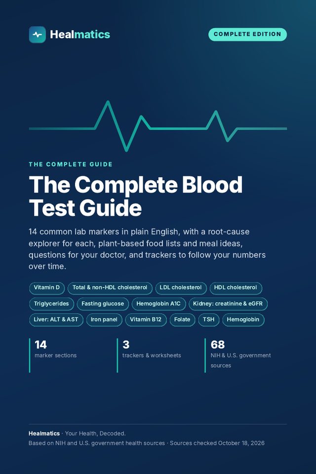 Cover of The Complete Blood Test Guide by Healmatics, listing 14 lab markers